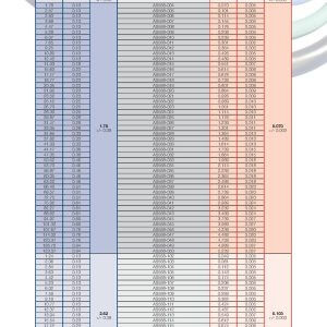 As568 O-ring Series Products